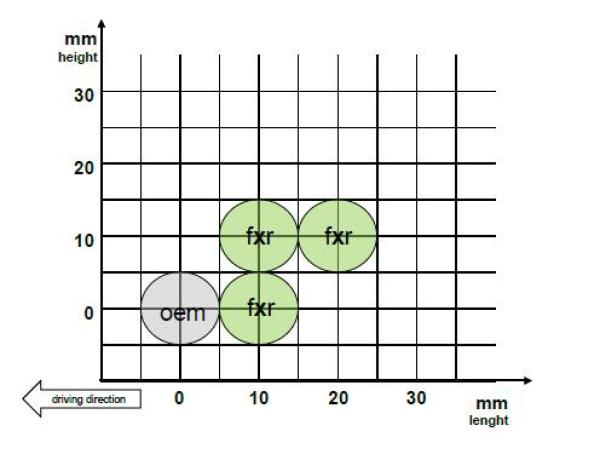 Fußrastenanlage FXR Schwarz für ZX10-R ab.2021